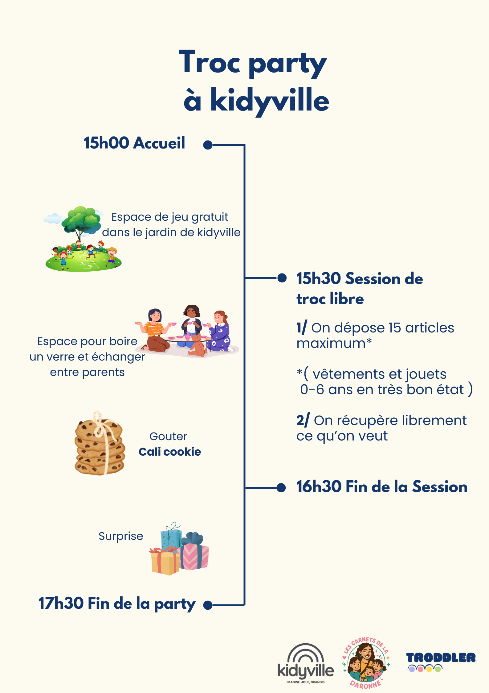 Troc party à Kidyville